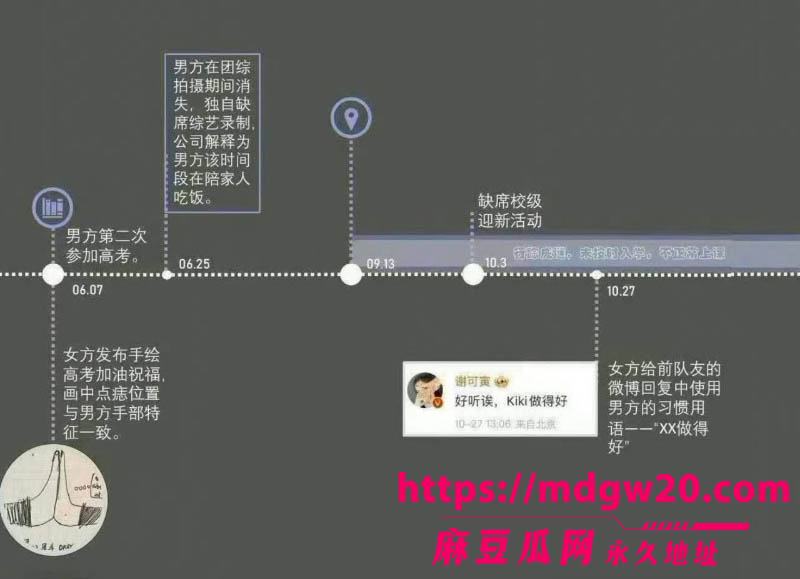 时代少年团队长马嘉祺被曝与谢可寅秘密恋爱期间出轨 私联女粉丝还涉集资