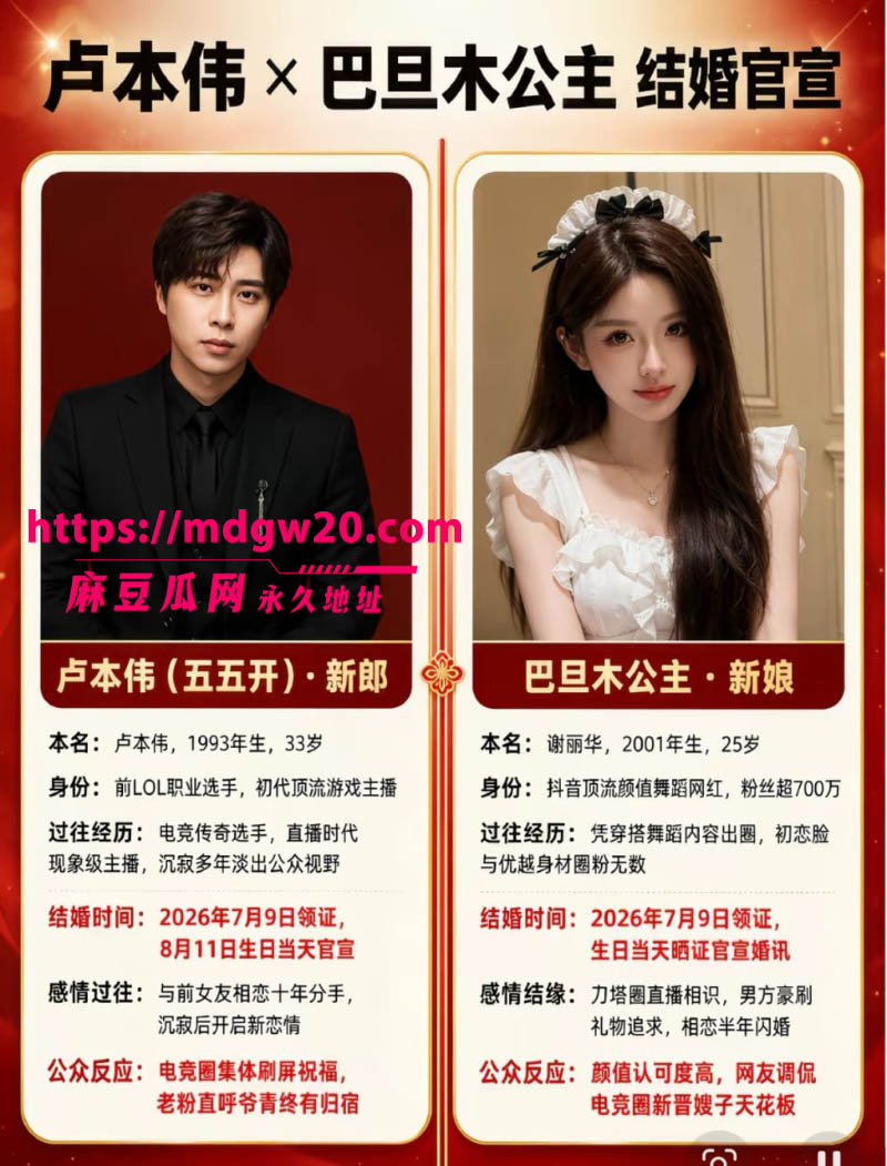 前LOL职业选手卢本伟闪婚巴旦木公主 前女友UU妹彻底成过去式 曾相恋近十年和平分身