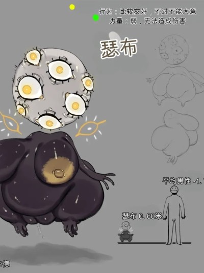 Poster for [闲的没事干AI翻译][ZeBlackBallD] The Orb