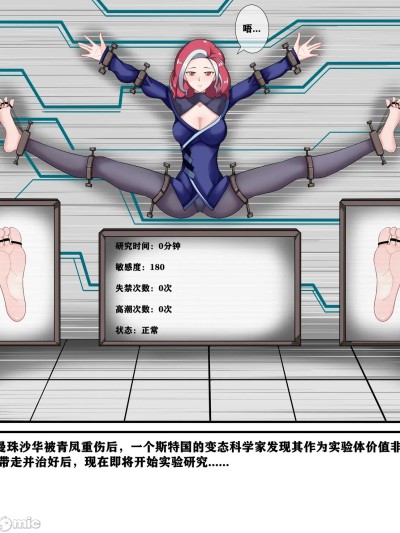 Poster for [TMG（他妈肝）] 曼珠沙华被捕获~TK实验~