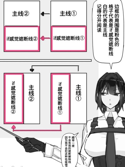 [魔biu个人汉化] [調四季] 対淫魔戦において感覚遮断札は必須の対策です② [魔biu个人汉化] のポスター