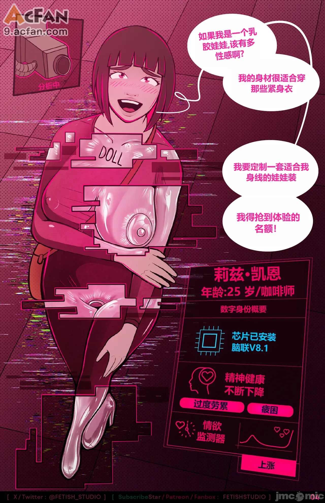 Dollsuit Experience Pilot P1-P29，第 6 页
