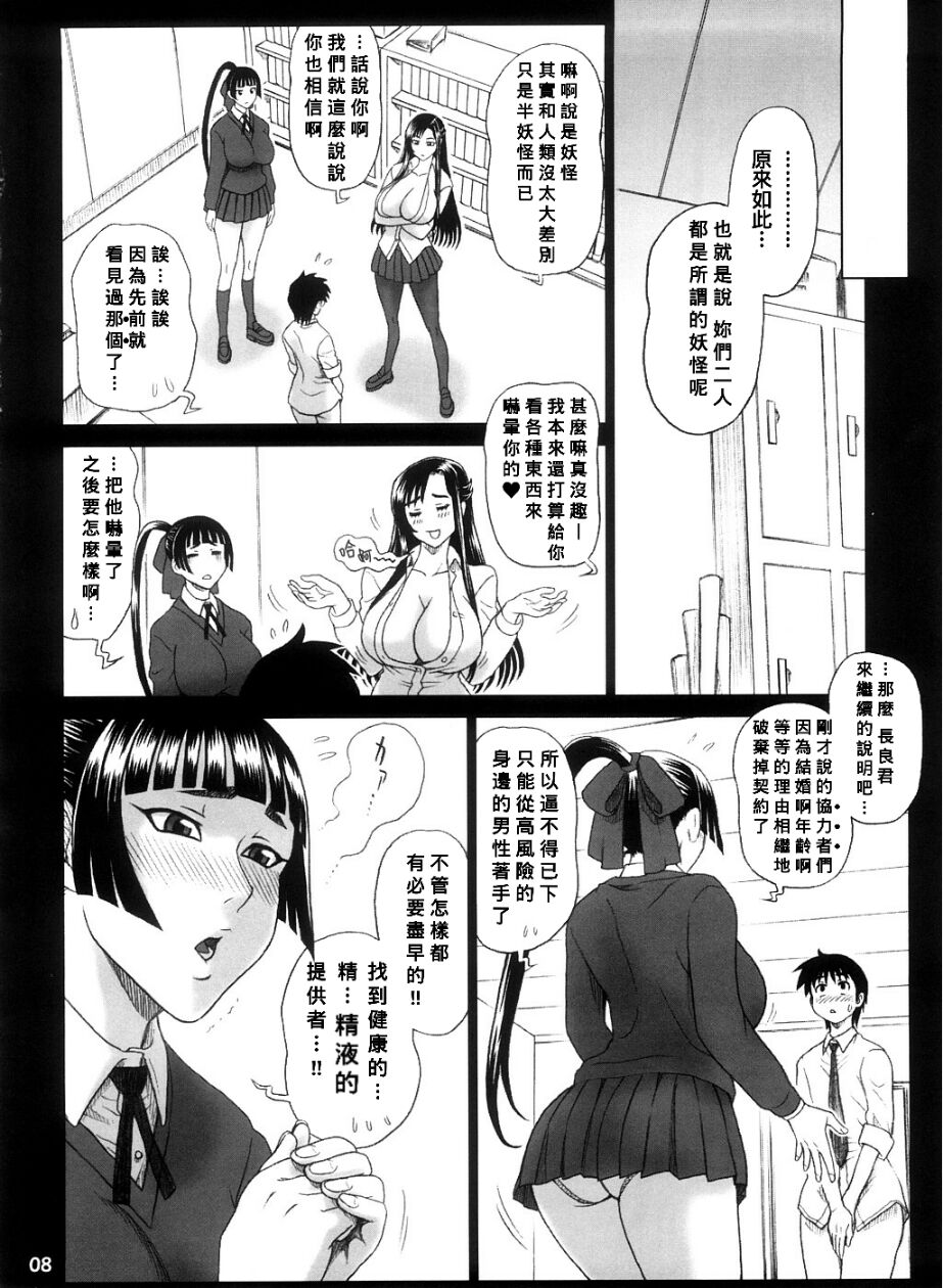第 1 章, страница 7