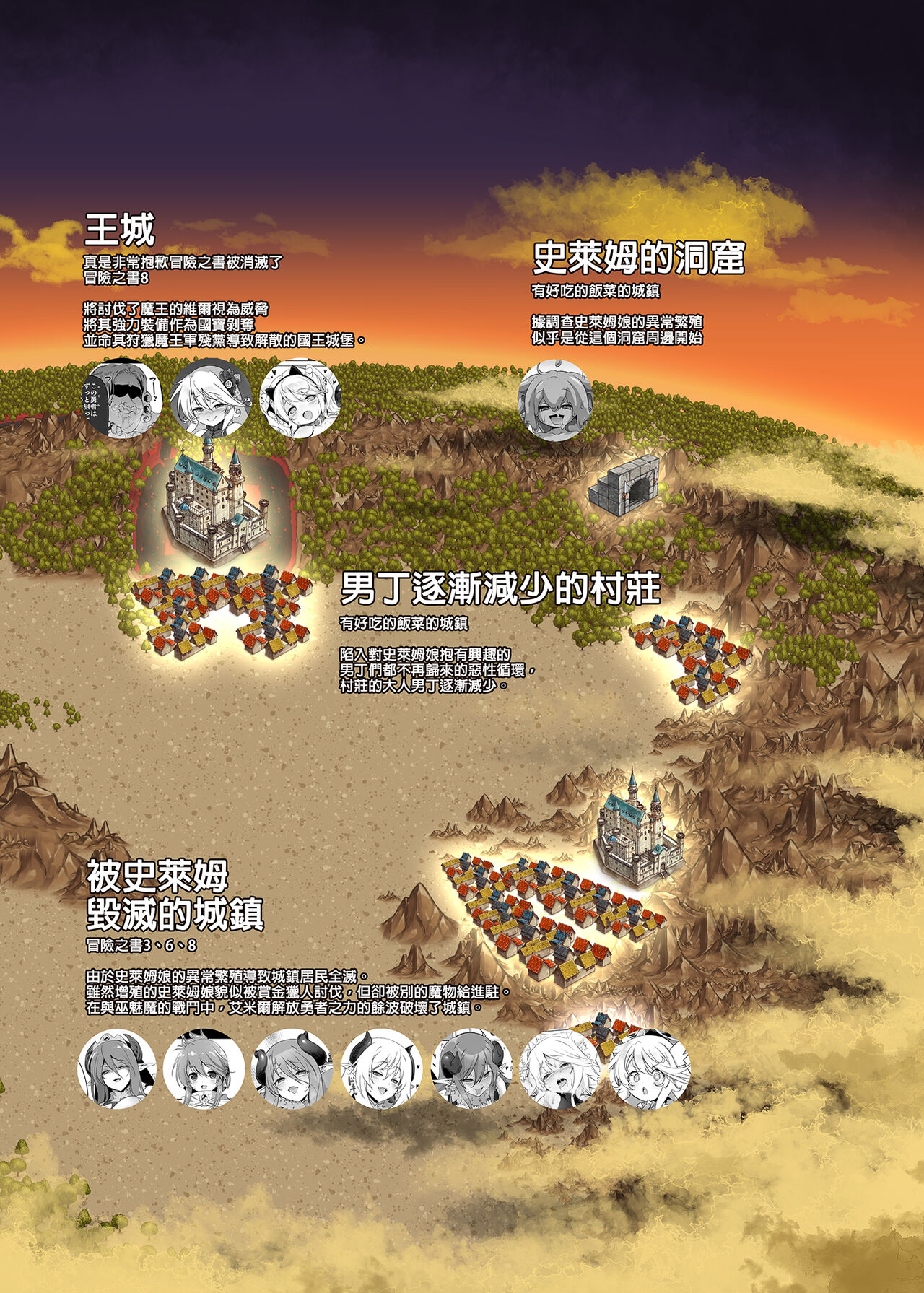 第 1 章, หน้า 88