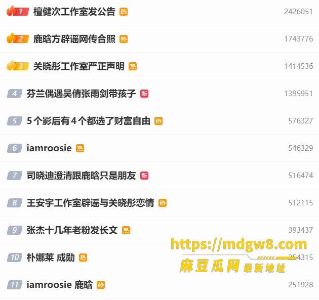 2026娱乐圈大瓜 1
