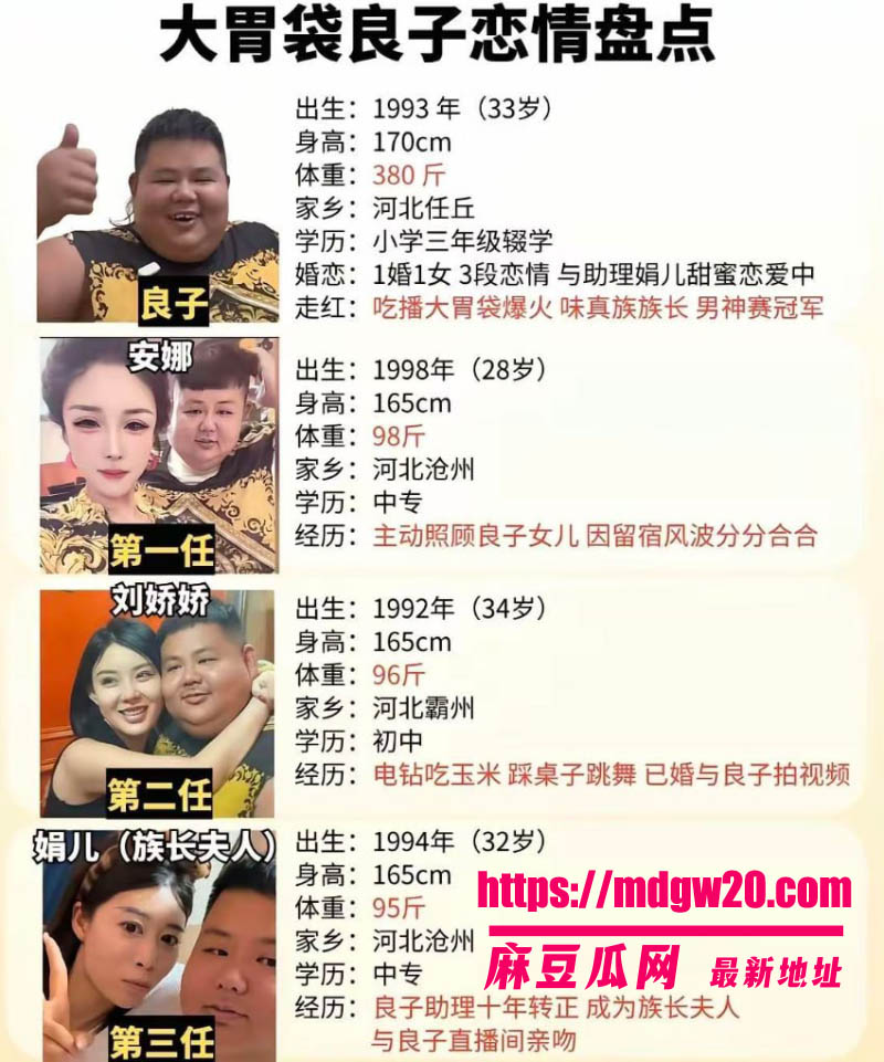 抖音吃播大胃袋良子 380斤族长人设彻底崩塌 被前女友安娜曝光下体像蚕蛹