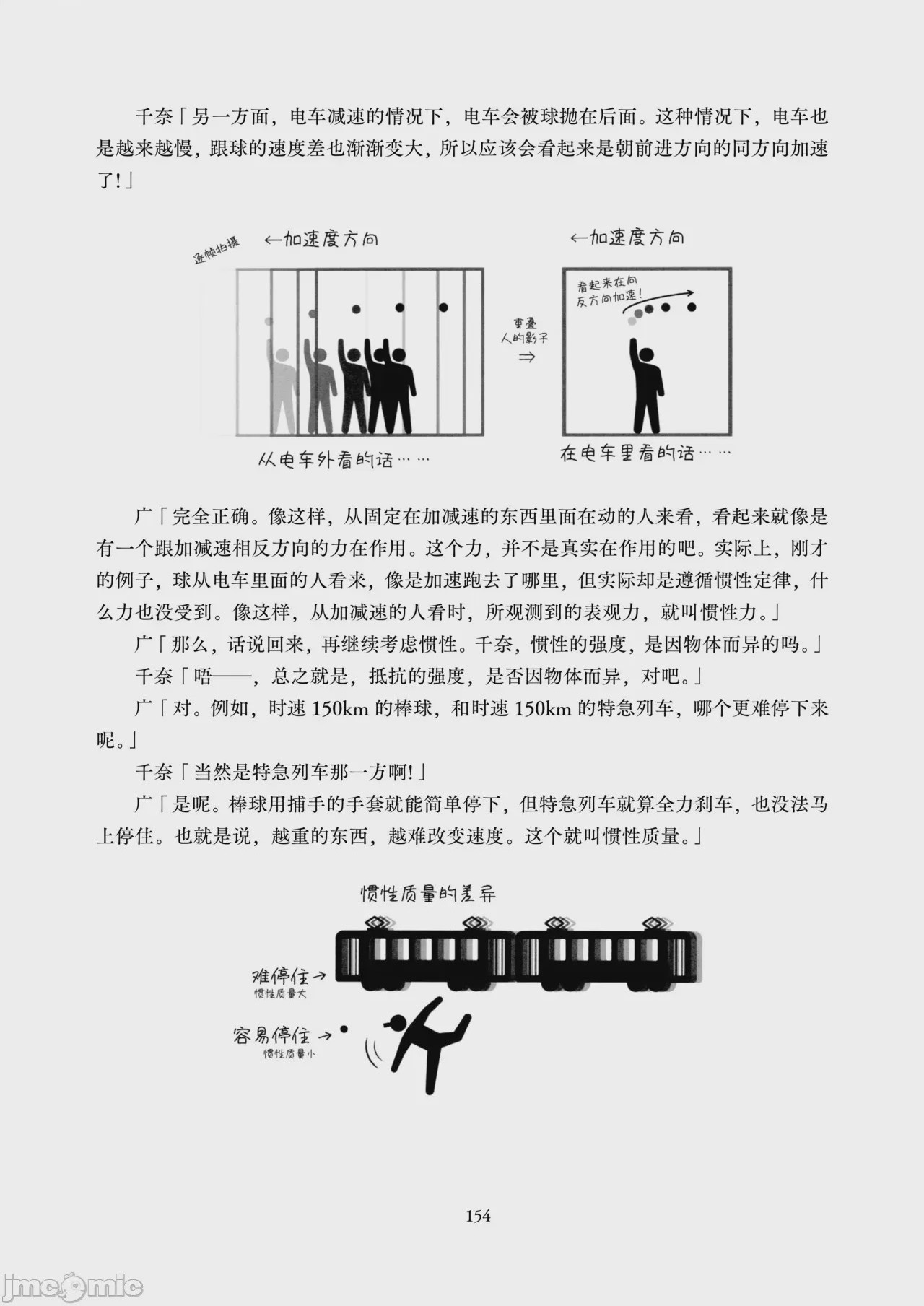 第1话, страница 156