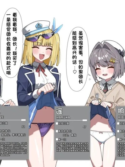 Плакат для [こぺぞう] 拜托了瓦里基尔小队给我看内裤/没穿内裤+ 淫乱化差分（星之翼）