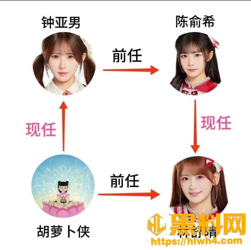 网友热评 5