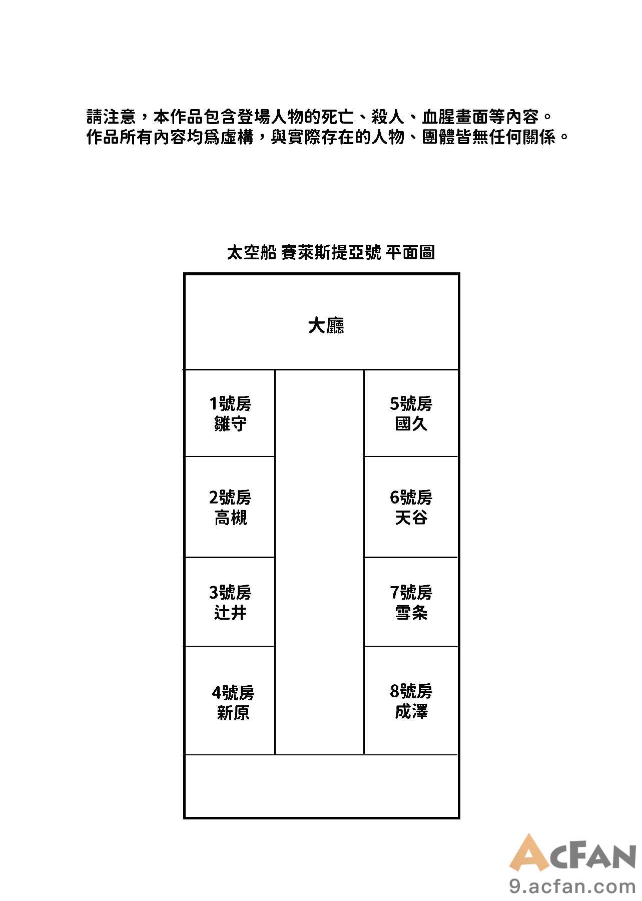 第1章, страница 4