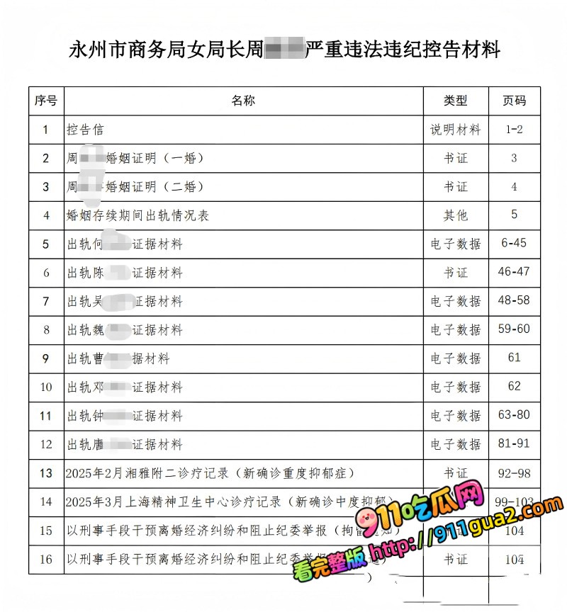湖南永州商务局长 周晓芬 婚内出轨离婚 照片9