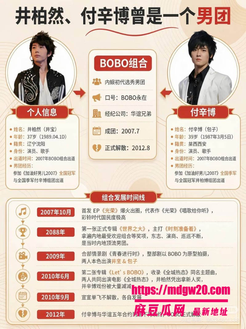 井柏然与刘雯秘密领证曝光 BOBO时期对付辛博动手动脚骚扰导致组合解散 性取向成谜