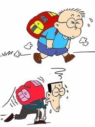Плакат для 減負的程度